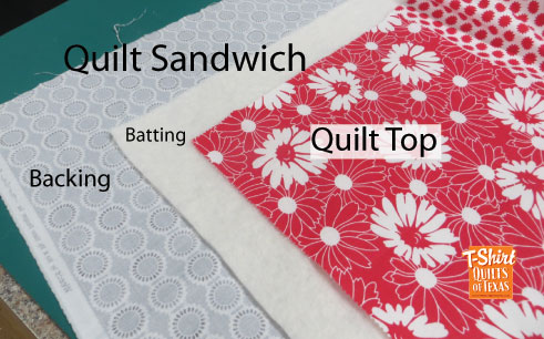 3 Layers of Quilt Sandwich